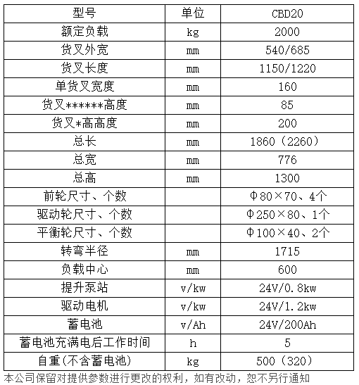 鹽城江淮叉車